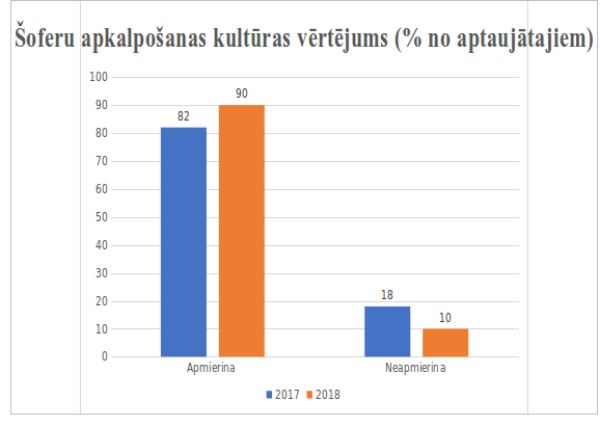 grafiks4