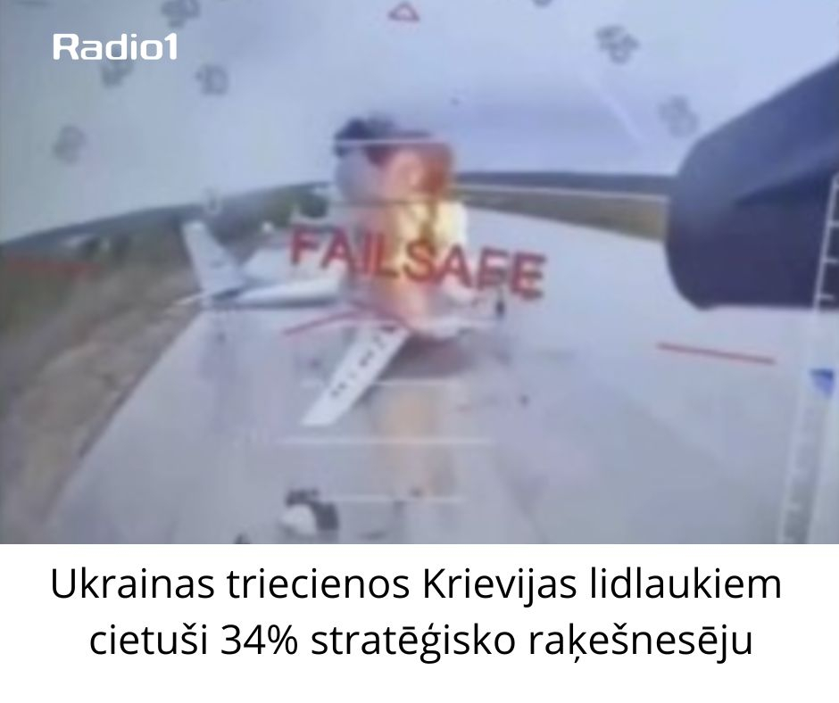 Ukrainas triecienos Krievijas lidlaukiem cietuši 34 procenti stratēģisko raķešnesēju