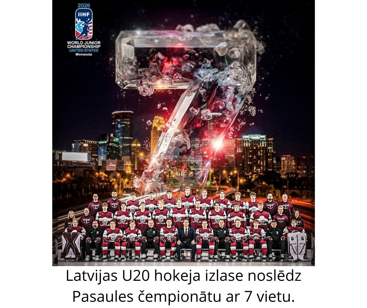 Latvijas U-20 hokeja izlase noslēdz Pasaules čempionātu ar 7.vietu
