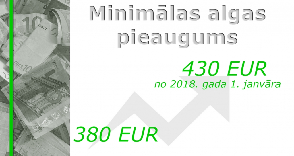 No 2018. gada minimālā alga Latvijā būs 430 eiro