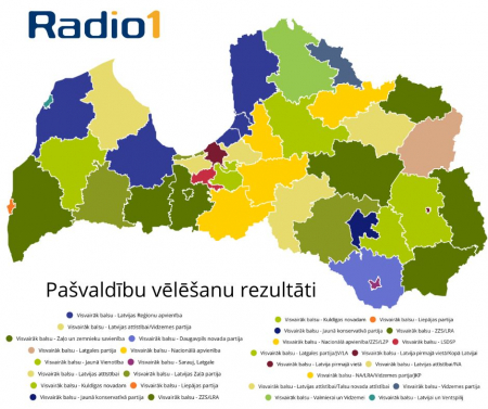 2025.gada pašvaldību vēlēšanu rezultāti. Infografika